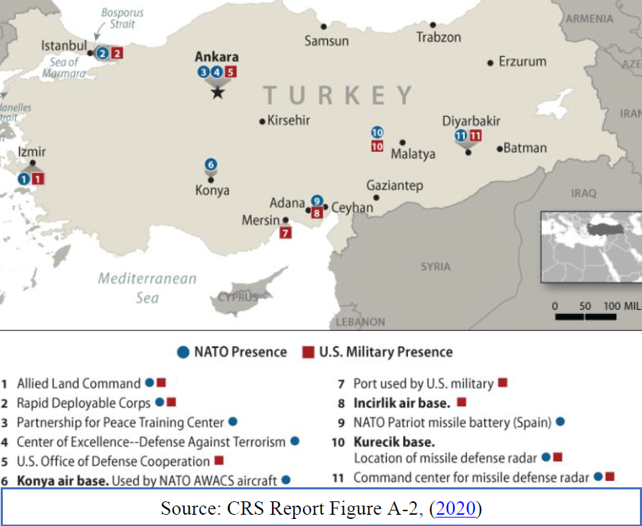 CRS Report Figure - Nato and US Presence 