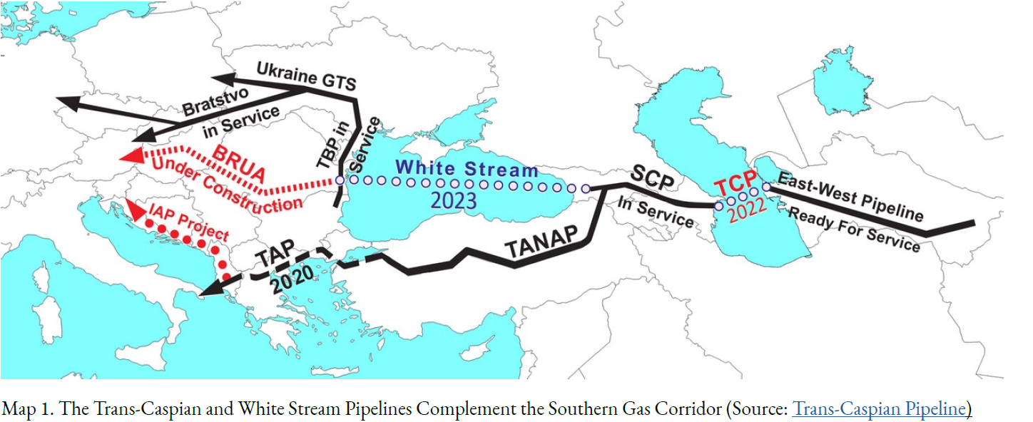 trans-caspian pipeline