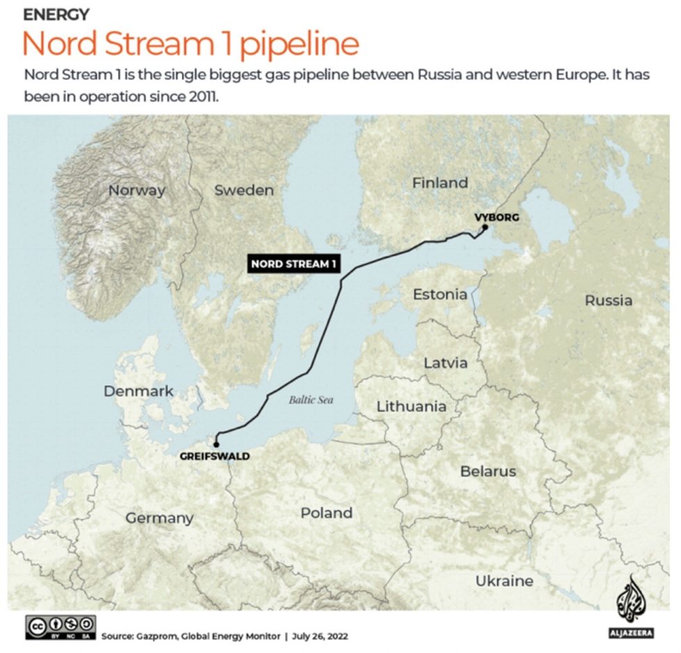 Stream 1 The Implications of Nord Stream-1 Explosion within the Context of the ...