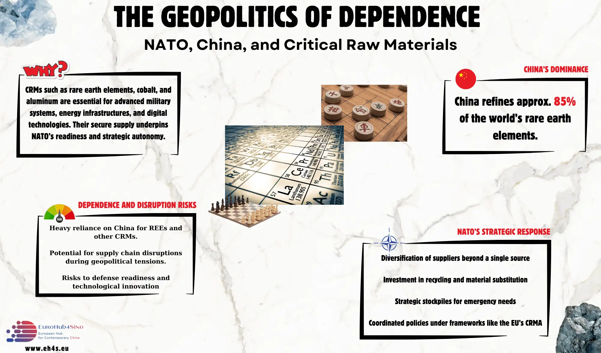 Highlights from the BRICS 2024 Summit in Kazan, Russia