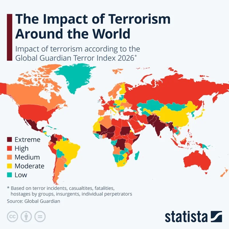 Asia Pacific Terrorism Impact in 2026 BEYOND THE HORIZON ISSG