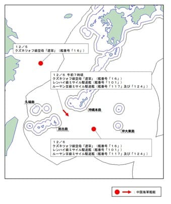 Liaoning Operations Turn Hazardous Near Okinawa BEYOND the HORIZON ISSG