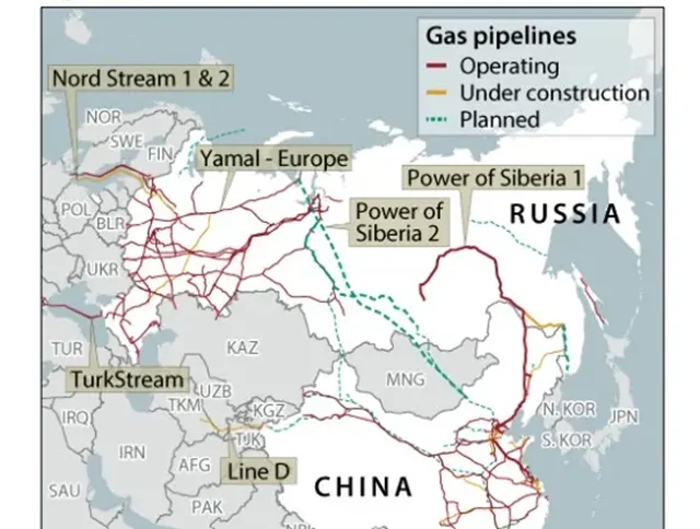 The Re-Routing of Eurasia’s Gas Flows BEYOND THE HORIZON ISSG