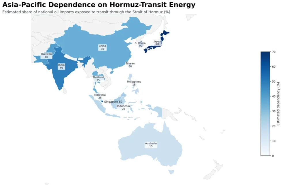 Asia-Pacific Dependence on Hormuz Transit Energy Beyond the Horizon ISSG
