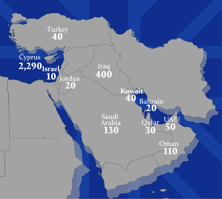 Britain’s Military Footprint Across the Middle East Beyond the Horizon ISSG