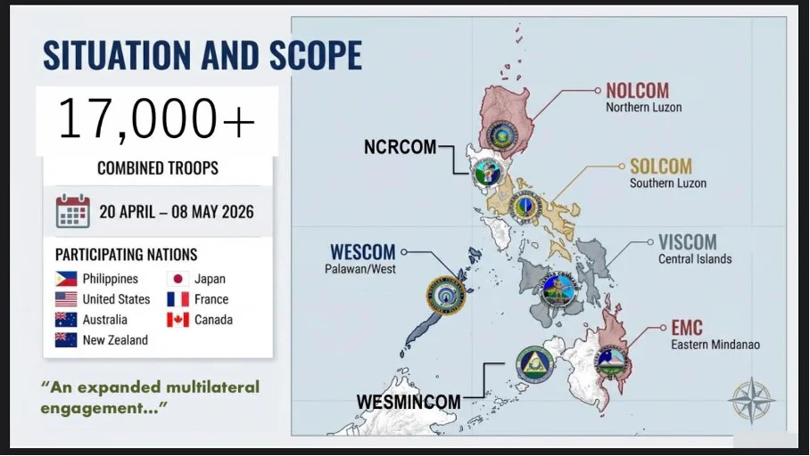 Balikatan 2026- Expanded Multilateral Readiness Across the Philippines Beyond the Horizon ISSG