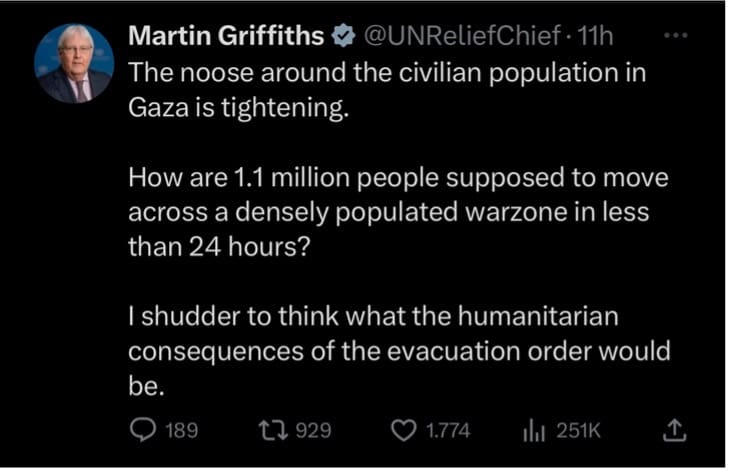 Palestinians The Fight Turns into Humanitarian Plight Beyond the Horizon ISSG