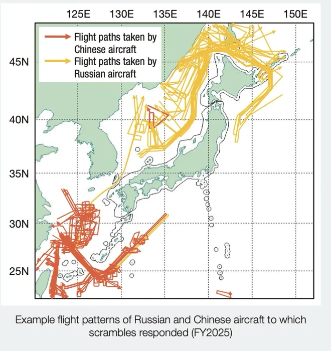 Japan’s Two-Front Airspace Challenge Beyond the Horizon ISSG