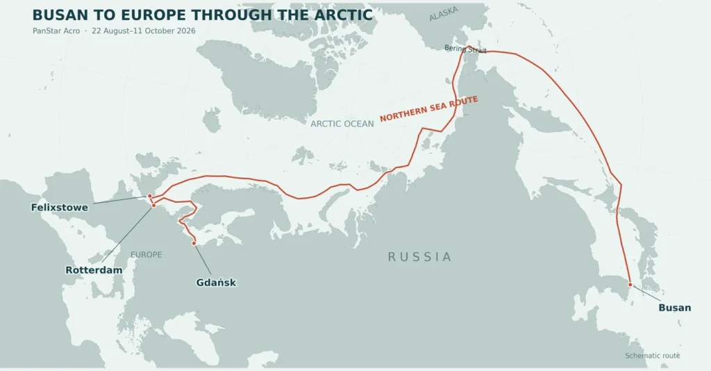 Busan to Europe through the Arctic Beyond The Horizon